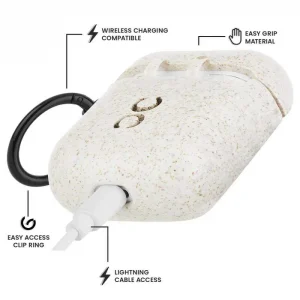 Alternative view of ECO 94 (Biodegradable) - AirPods