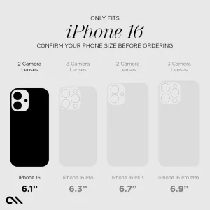 Comparison chart showing iPhone 16 models with camera lens configurations and screen sizes from 6.1